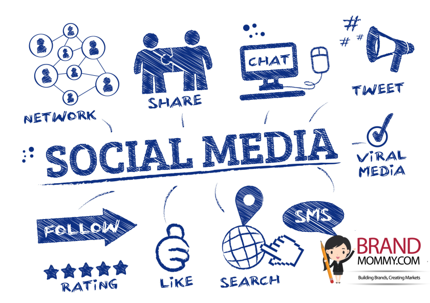 social media marketing agency, social media marketing agency in delhi, best social media agency, top social media agency, best social media marketing agency, smo company in delhi